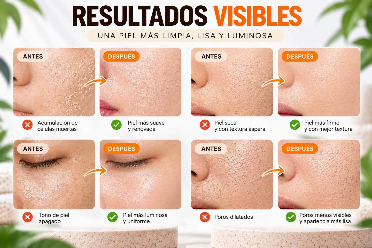 Representación visual de objetivos cosméticos de textura, tono y apariencia de poros